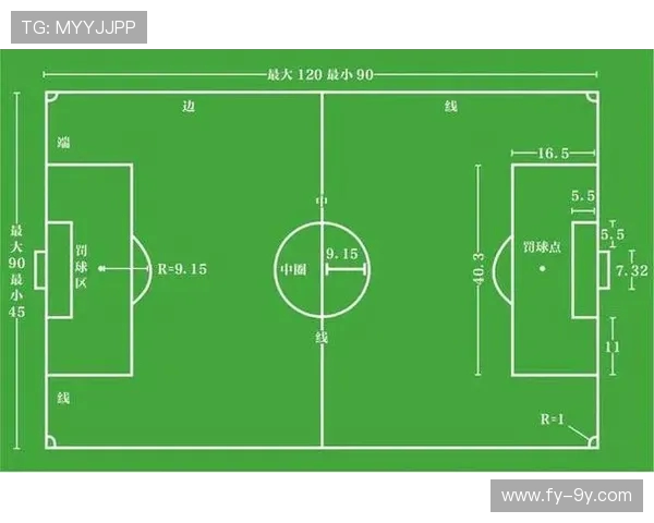 东里寺足球场周边设施及交通详解全面指南